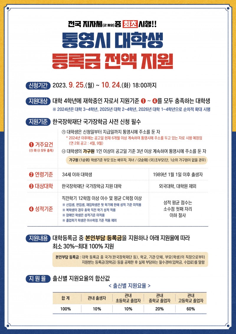 (재)통영시지속가능발전교육재단 홍보 포스터(1).jpg